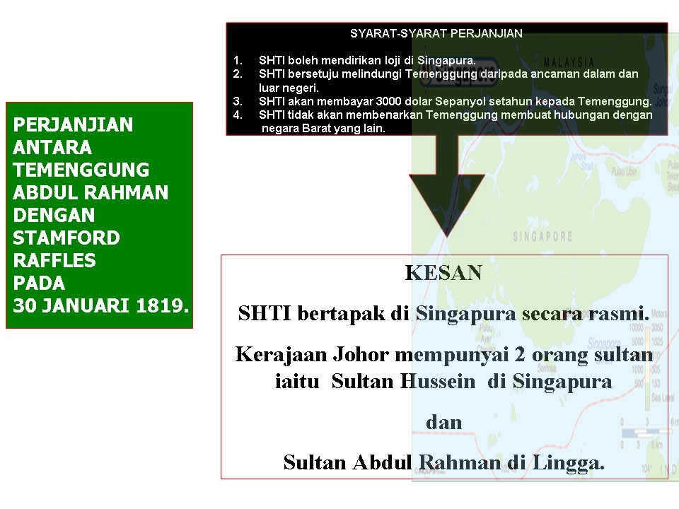 Sejarah Tingkatan Dua Pertapakan Shti Di Singapura