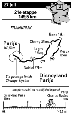 1994 Tour de France Stage 21 map