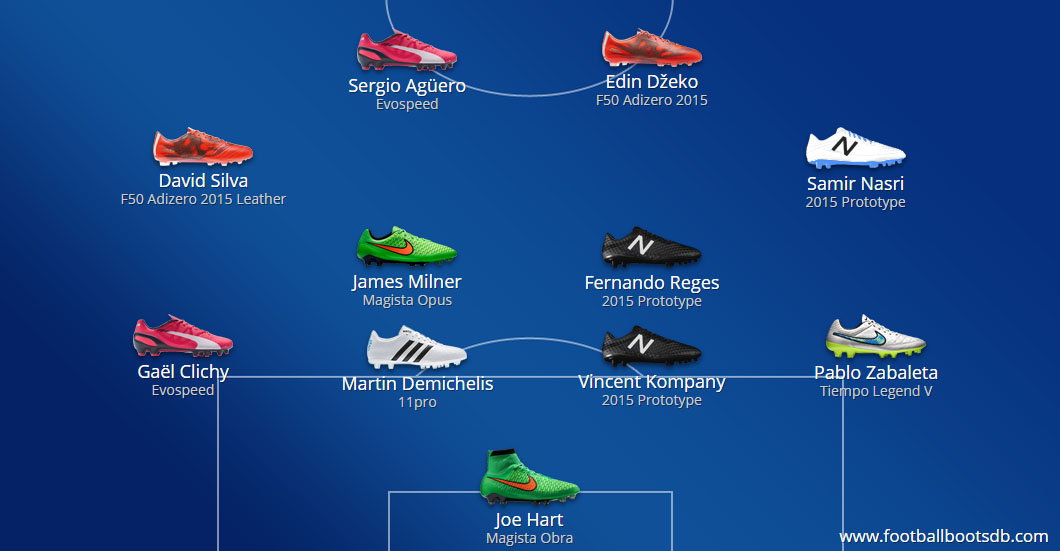 boat paint manchester manchester city v fc barcelona chions league boot boat paint manchester manchester city v fc barcelona chions league boot