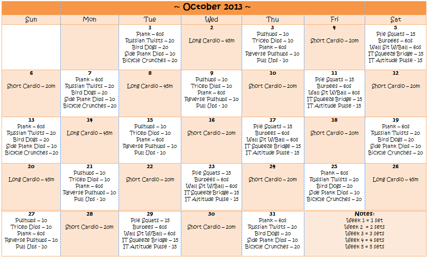 Gingersnaps and Snickerdoodles Missives of a Redheaded