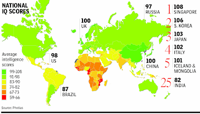 http://3.bp.blogspot.com/-4F2t5m2MiFo/UjgEJzW7GxI/AAAAAAAAerQ/Z9dCauoFHQg/s1600/IQscores.png