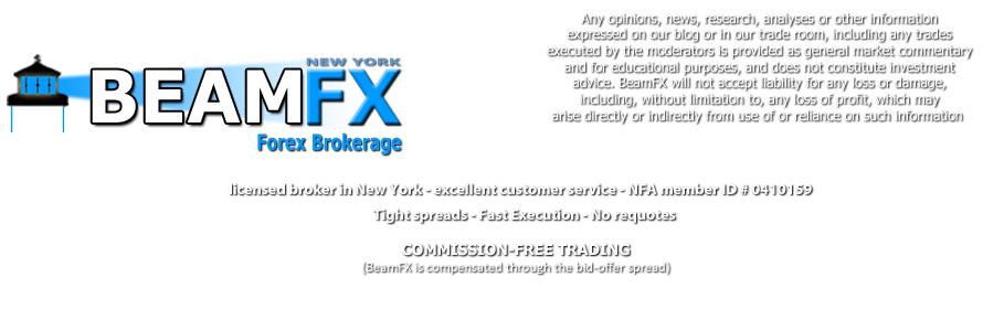BeamFX - Forex Brokerage