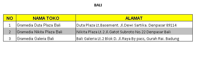 Traveling Media and Guidance
