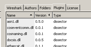 f5 tcpdump wireshark