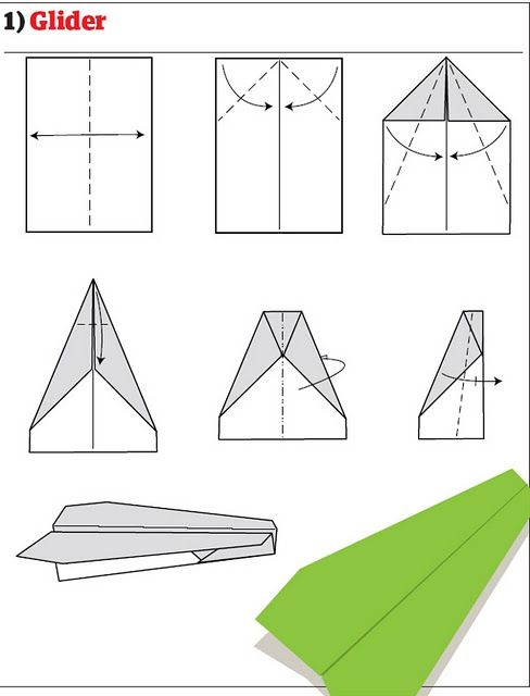 Printable Origami Paper Airplanes | organized chaos origami paper airplanes Printable Origami Paper Airplanes | organized chaos origami paper airplanes