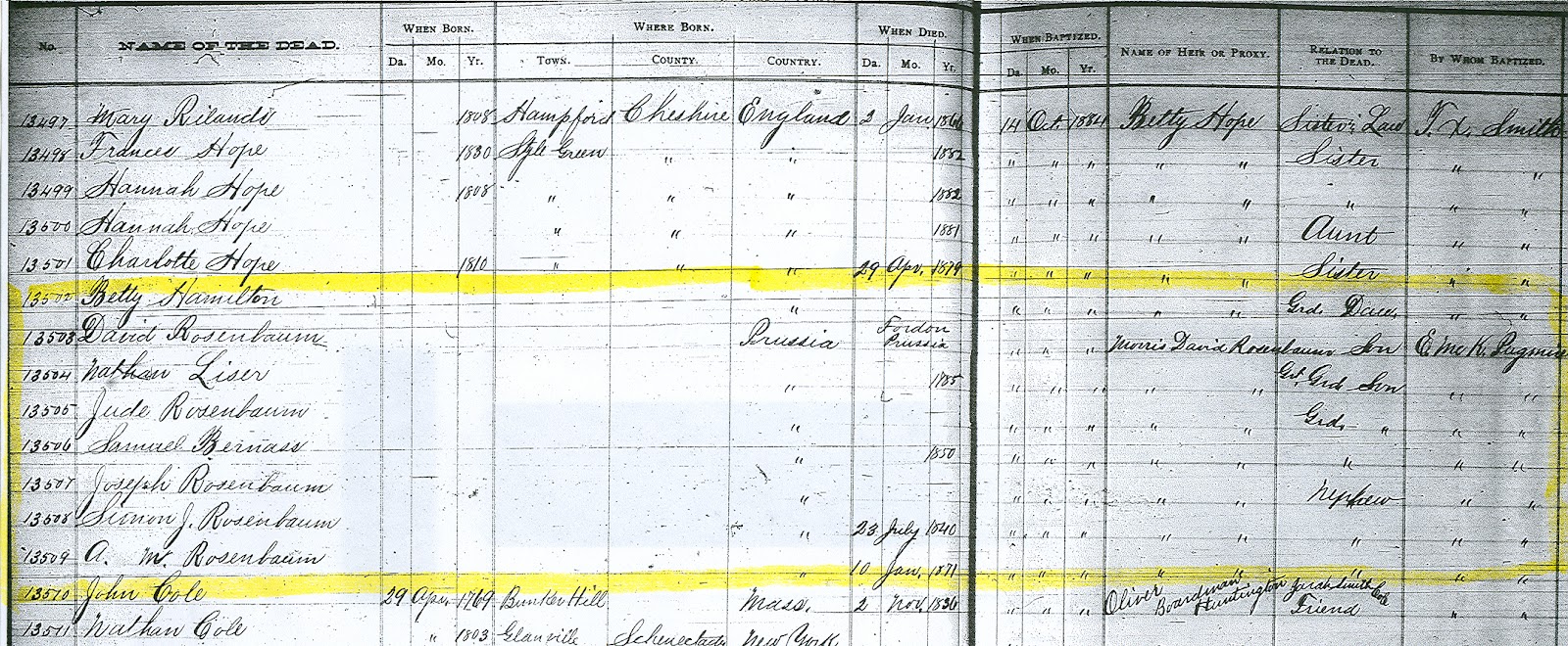 in work that he submitted in 1884 morris david provides us with a few interesting clues about his family that will help us uncover in work that he submitted in 1884 morris david provides us with a few interesting clues about his family that will help us uncover