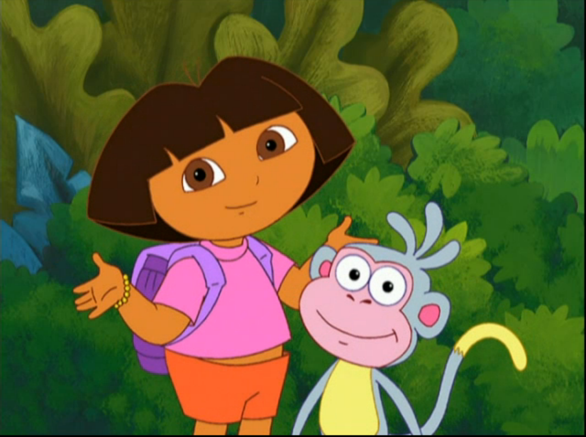 What's in Dora's Backpack?