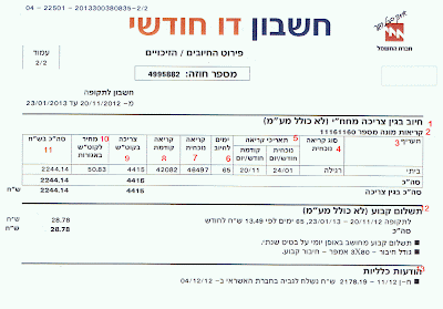 Side 2 of the Israel Electric Company Invoice