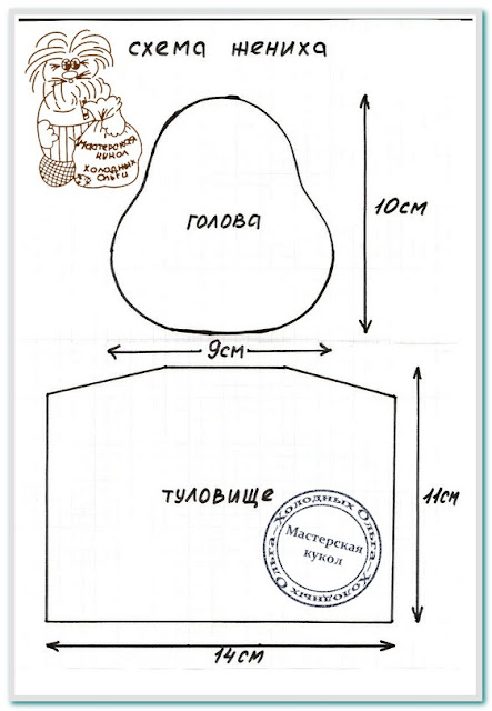 мастер-класс Портрет молодоженов