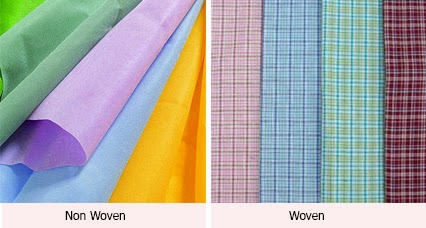 Woven vs. Non-Woven Fabrics - Fieldtex Contract Sewing Blog