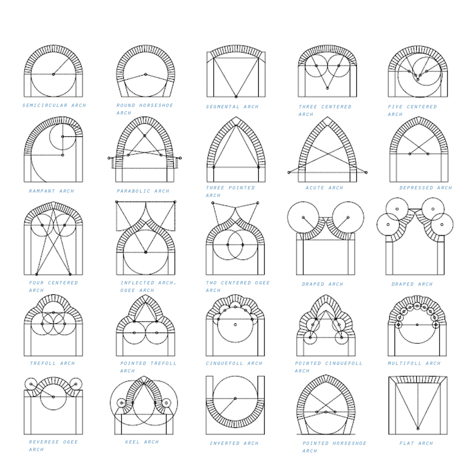 arch pics meaning arch pics meaning