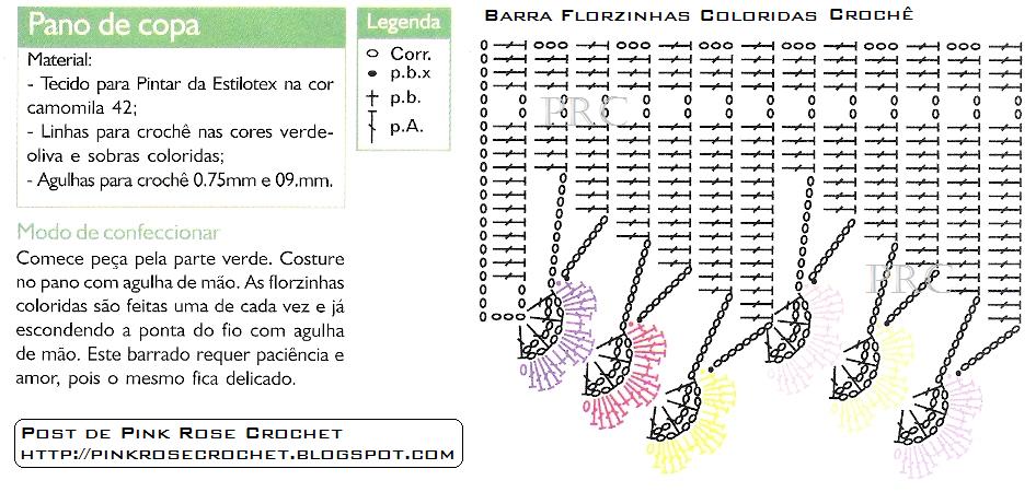 http://3.bp.blogspot.com/-4Pr6D-jK1xg/TbrBDMDOlaI/AAAAAAAAUM0/GnT2O_xaPQE/s1600/Barra%2BFlorzinhas%2BColoridas%2BCroche%2BGr.%2BPRoseC.JPG