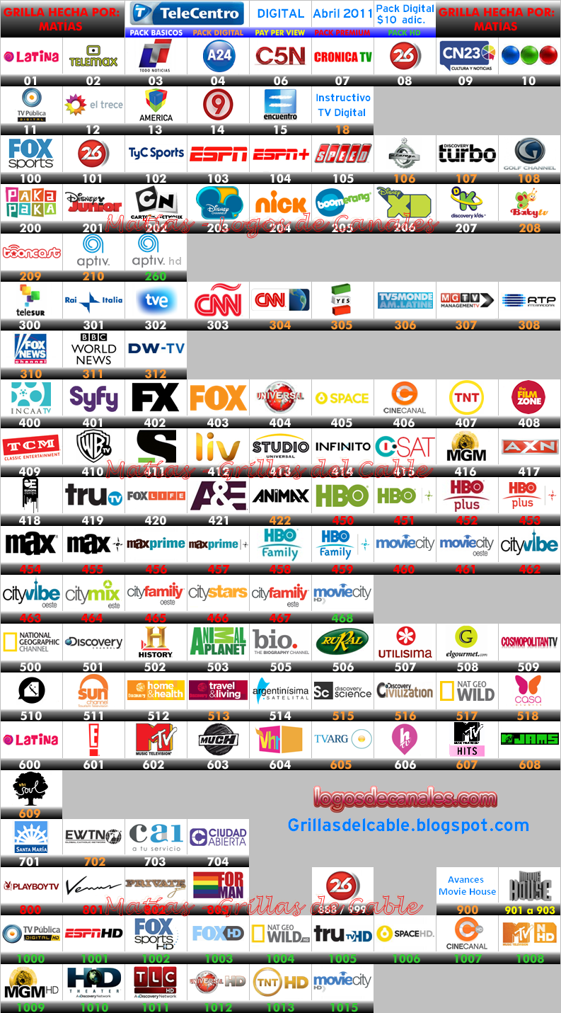 Guía de canales TeleCentro Abril 2011 Telecentro+digital