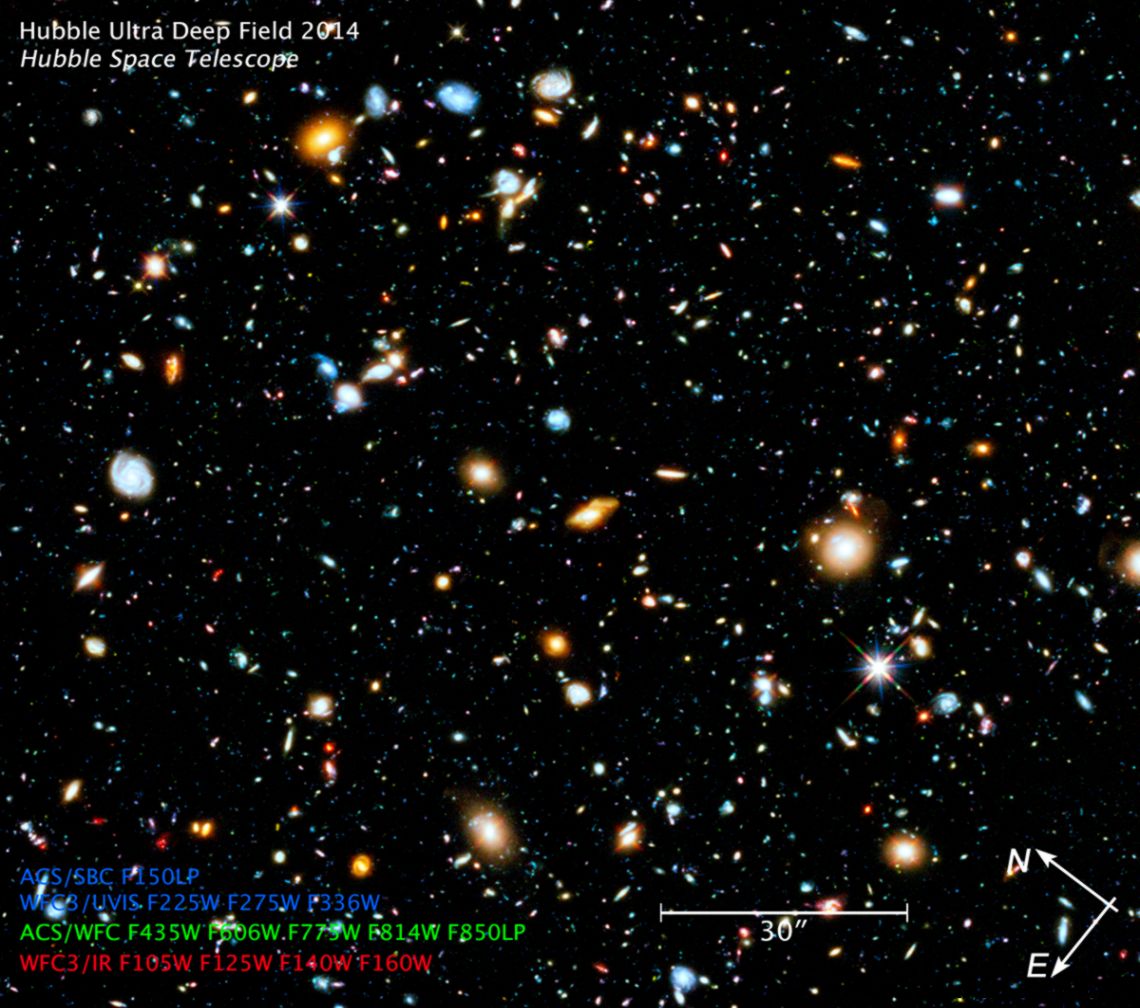 Looks like theres a party in deep space and Hubbles got the Looks like theres a party in deep space and Hubbles got the