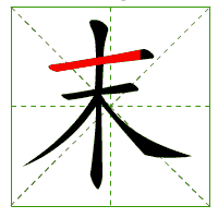 the order of Chinese character 末mo4