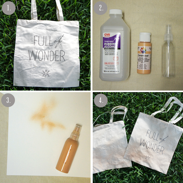 magpie fields MAGPIE FIELDS TOTES + CUSTOM SPRAY PAINT