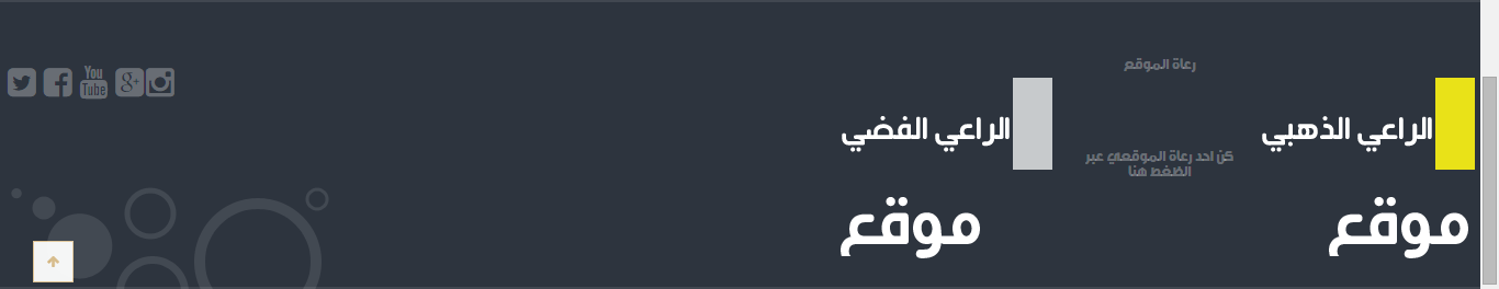 كن احد رعاة مدونة علي نائل