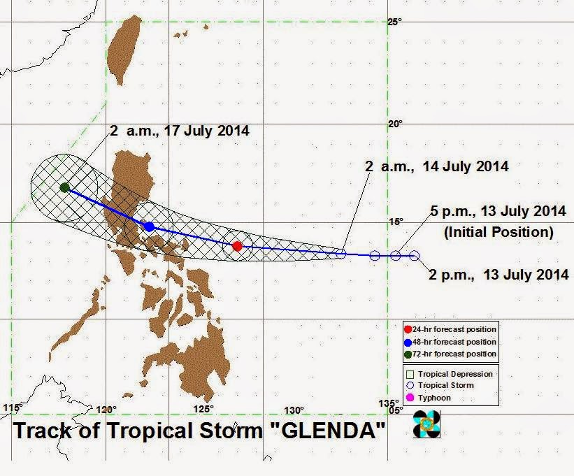 PAGASA 7th Typhoon "GLENDA" Forecast Track To HIT LUZON Areas GbSb