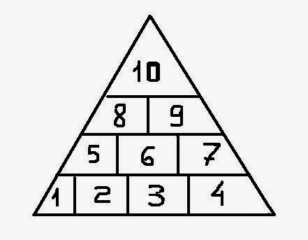 Teacher's Pet: Using Pyramid Game to Practice Relative Clauses