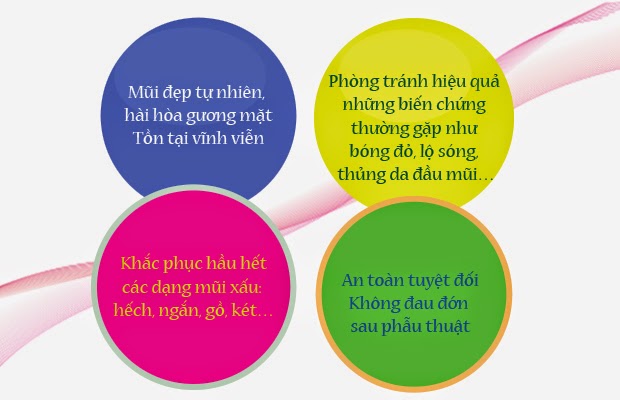 [Image: %C6%B0u-diem-nang-mui-s-line.jpg]