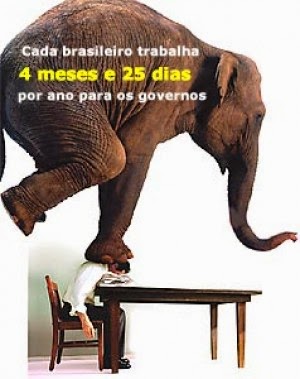 Veja, 11 de outubro de 2006: Each Brazilian works 4 months and 25 days for governments.