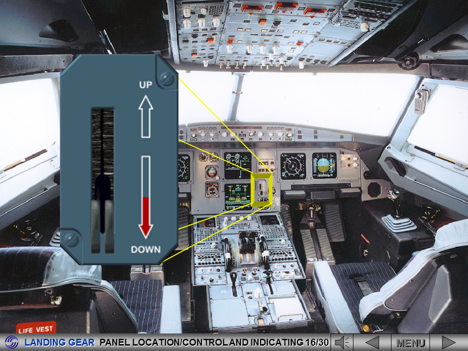 Aviation Legislation A320 Series Landing Gear System Presentation