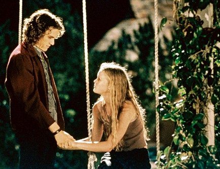 ● 10 things I hate about you