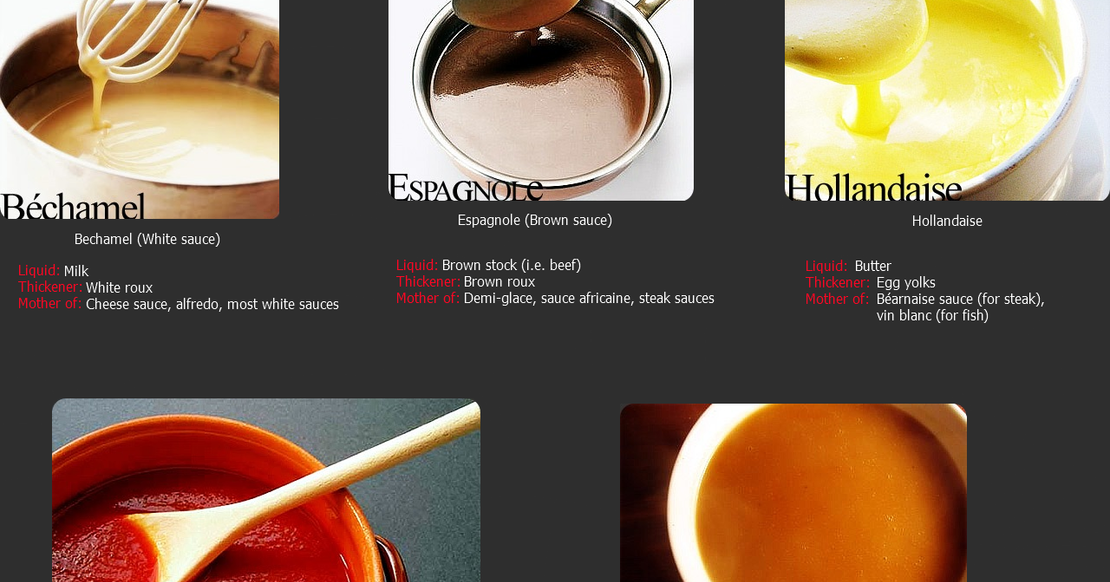 world of cuisines Mother sauces