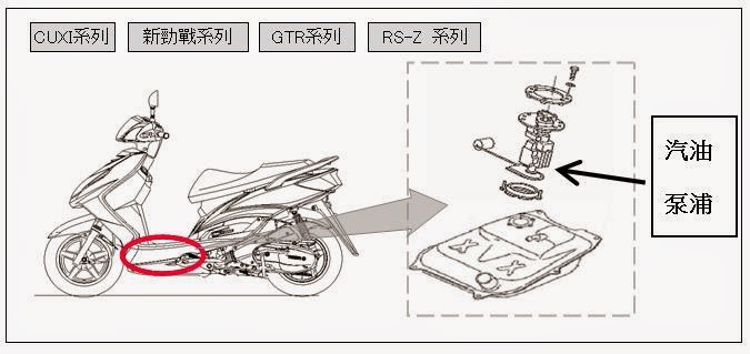 由於汽油幫浦瑕疵,山葉將召回20萬輛旗下車種,暢銷車種「新勁戰125」也名列其中。圖片:翻攝自台灣山葉網站 由於汽油幫浦瑕疵,山葉將召回20萬輛旗下車種,暢銷車種「新勁戰125」也名列其中。圖片:翻攝自台灣山葉網站