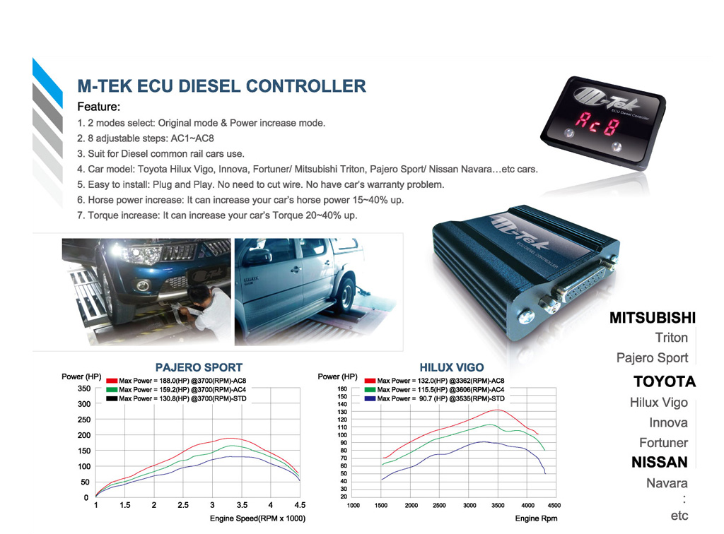 Redlinemax MTek ECU Controller for Continental vehicle