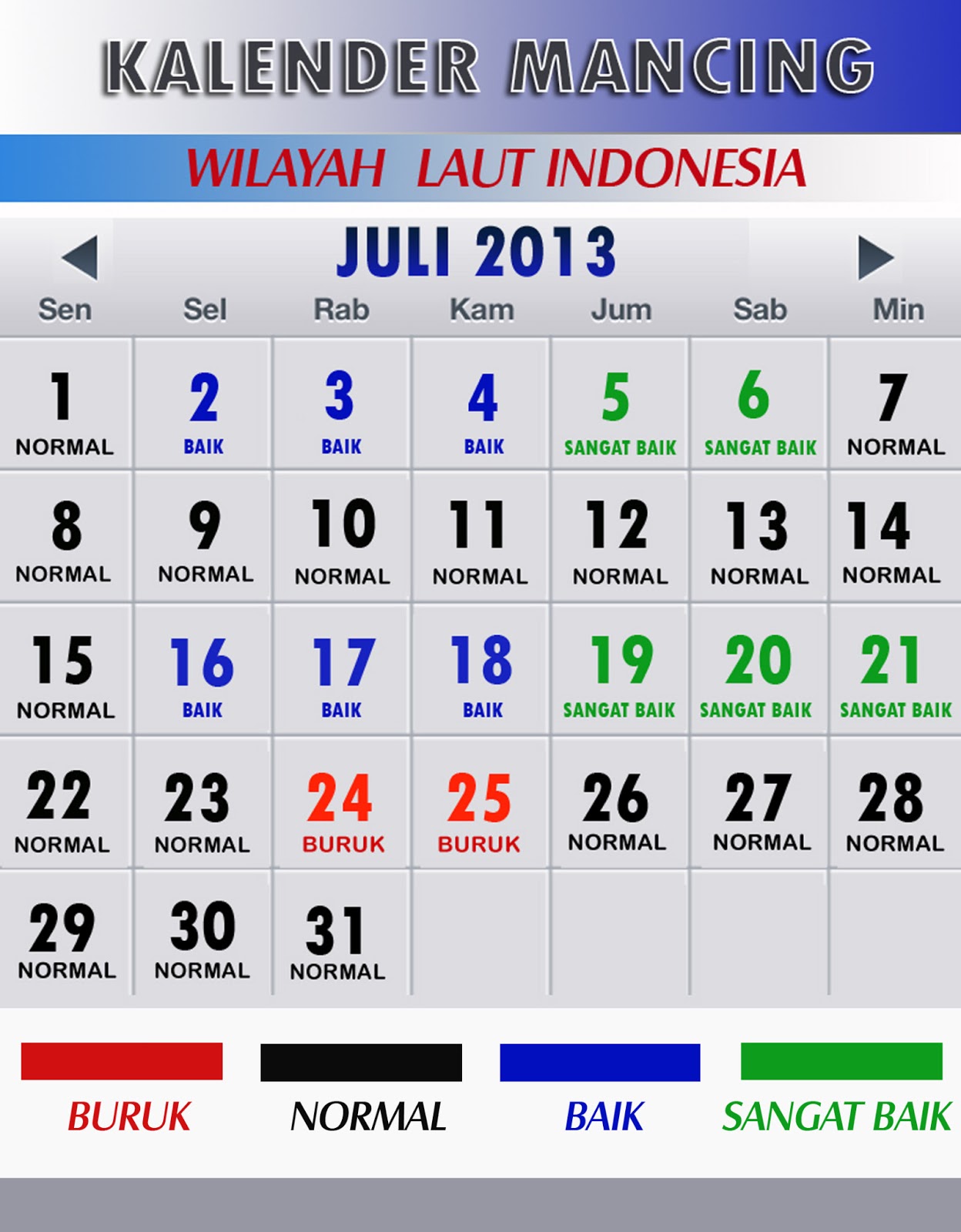 Jadwal Air Pasang Laut Yang Merupakan Pengaruh Dari Fase Bulan Jadwal Air Pasang Laut Yang Merupakan Pengaruh Dari Fase Bulan