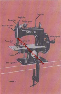 http://manualsoncd.com/product/singer-model-20-sewhandy-sewing-machine-instruction-manual/