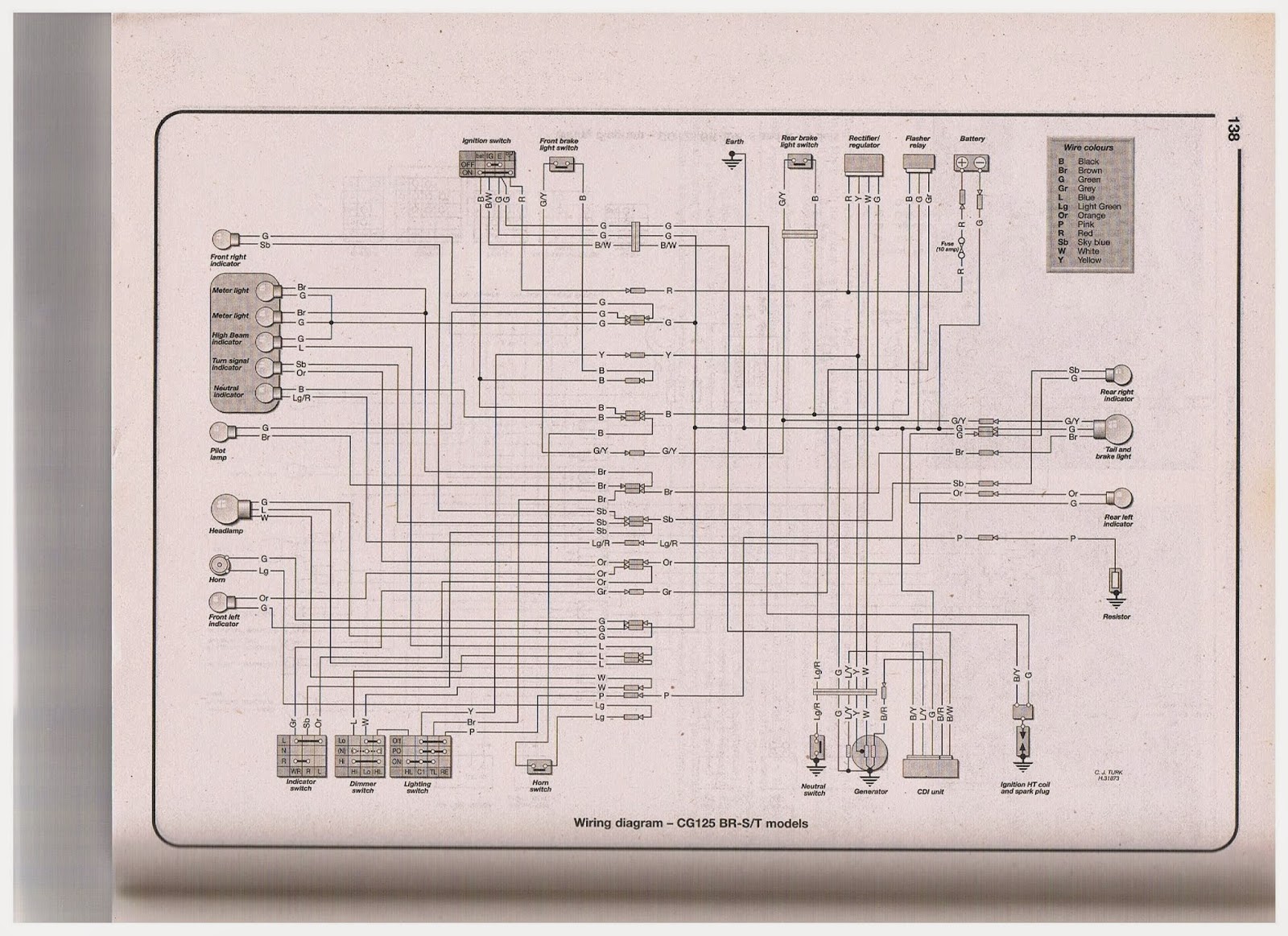 Honda CG 125 Owner Blog : Honda CG 125 wiring diagrams and electrical post