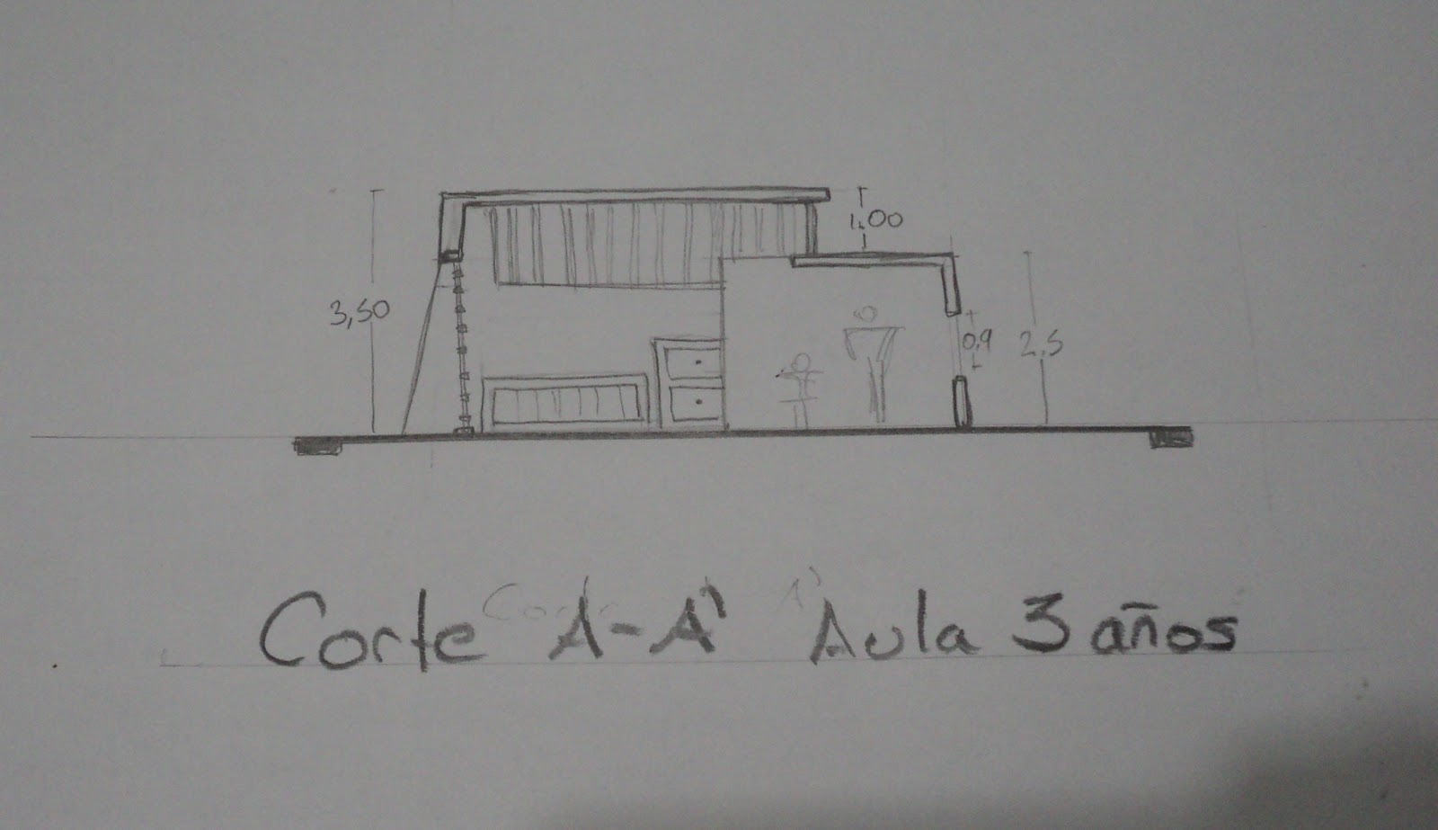 Diseño, Arte y Arquitectura: Etapa de Diseño.