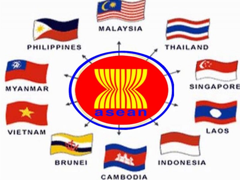 Masyarakat Ekonomi ASEAN ( MEA )