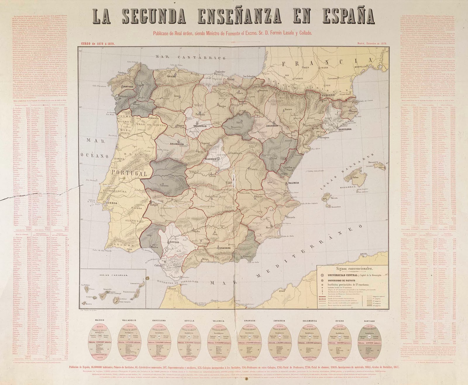 Blog idee: febrero 2014