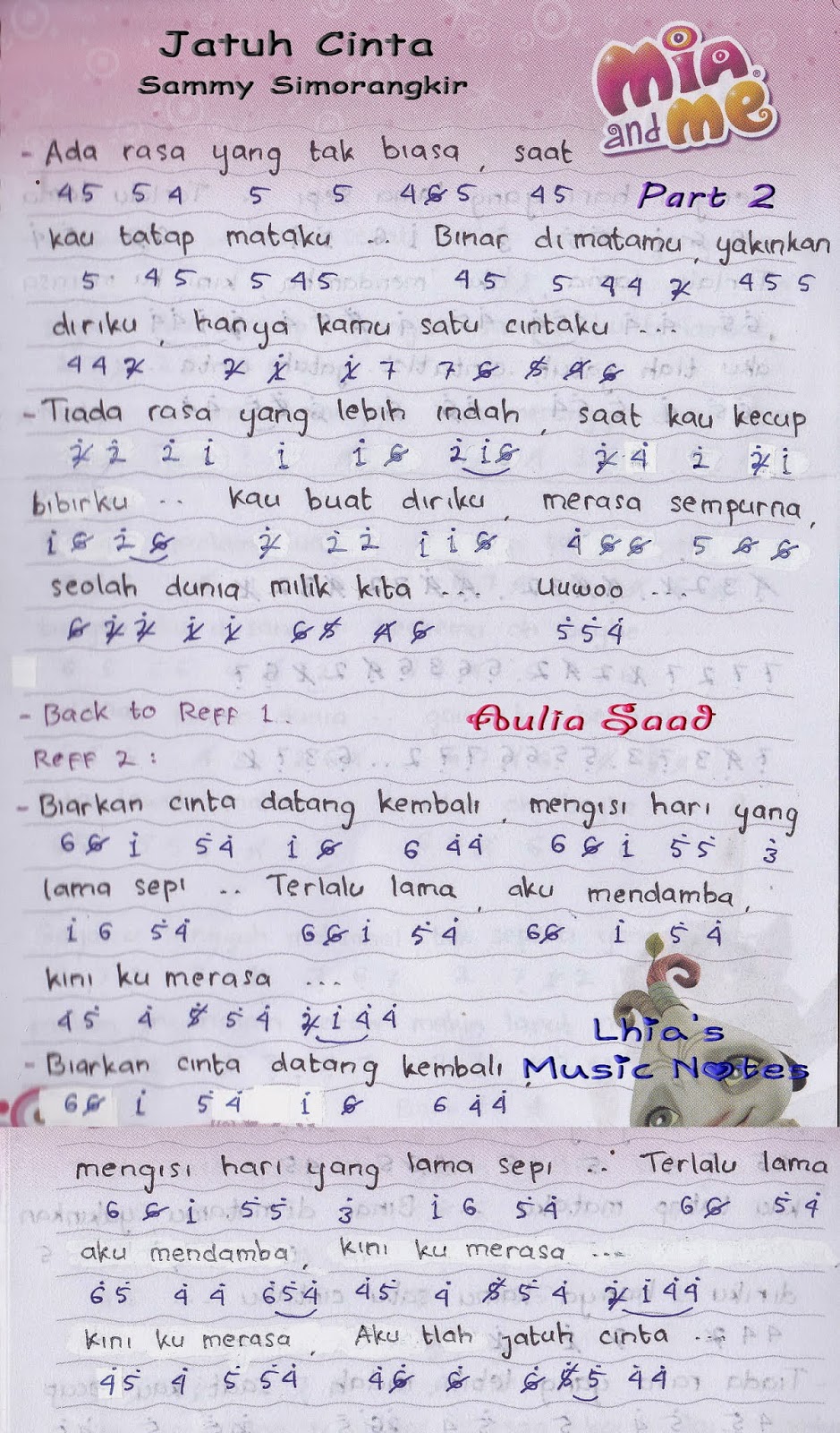 not angka pianika sammy simorangkir jatuh cinta | Lhia's Music Notes