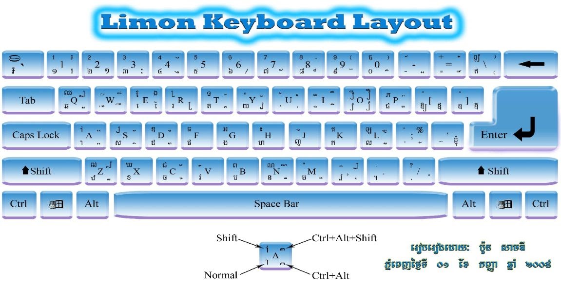 Cambodia Information Update Center Limon Khmer Keyboard Layout in