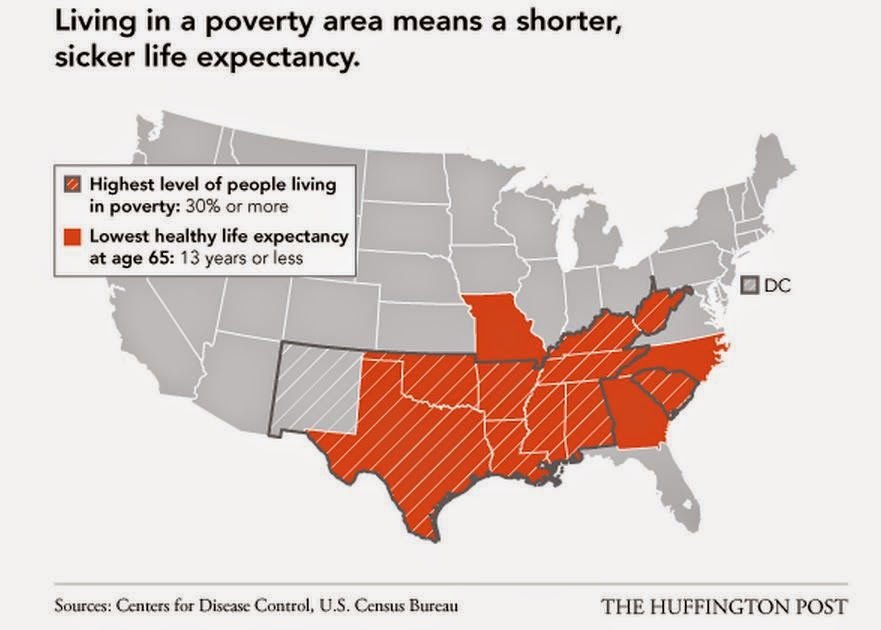 Poverty+&+life+expectancy.JPG