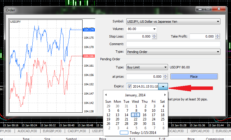 strategies signals forex day trading 2000