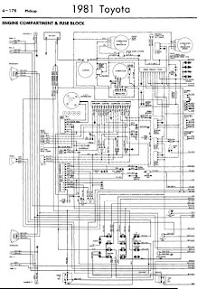 repair-manuals: Toyota Pickup 1981 Wiring Diagrams