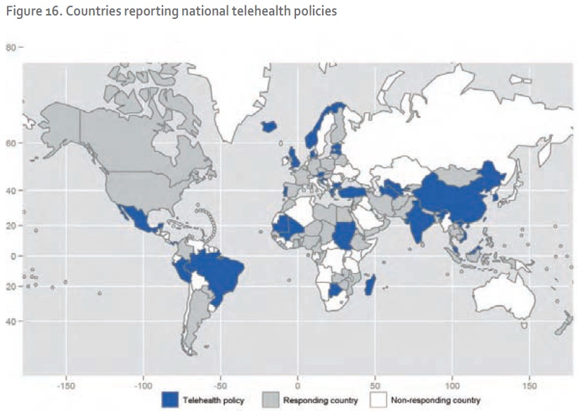 date definition sante oms