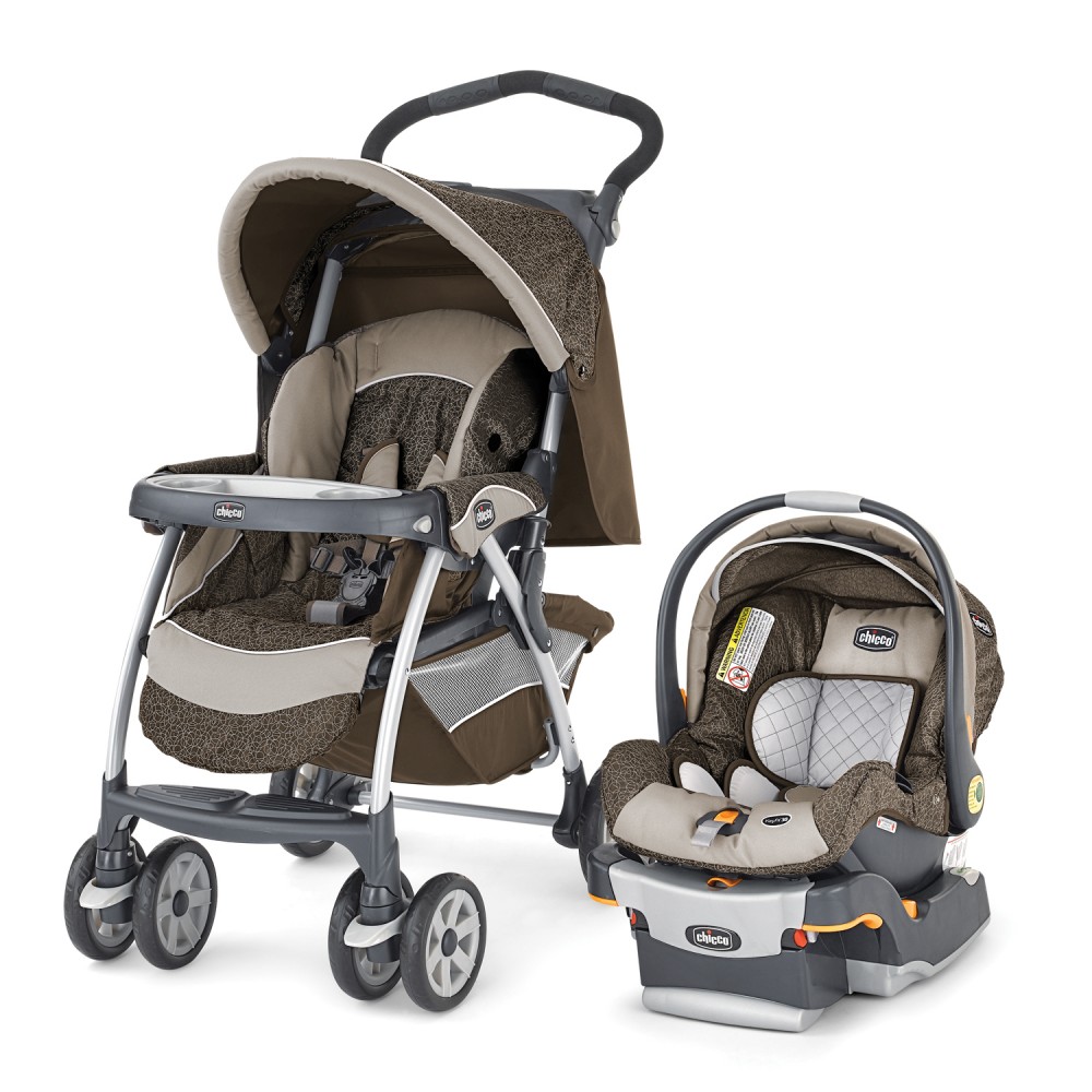Papa Kehte Hain Guide to Prams and Stroller Features to look for