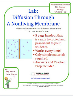 diffusion through a membrane lab Diffusion through a membrane test biology test on 10/4/12 based on observations you made in this lab diffusion causes excess water to enter the cells of. diffusion through a membrane lab Diffusion through a membrane test biology test on 10/4/12 based on observations you made in this lab diffusion causes excess water to enter the cells of.