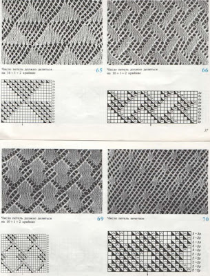 ������� ����� ��� ������� �� ������