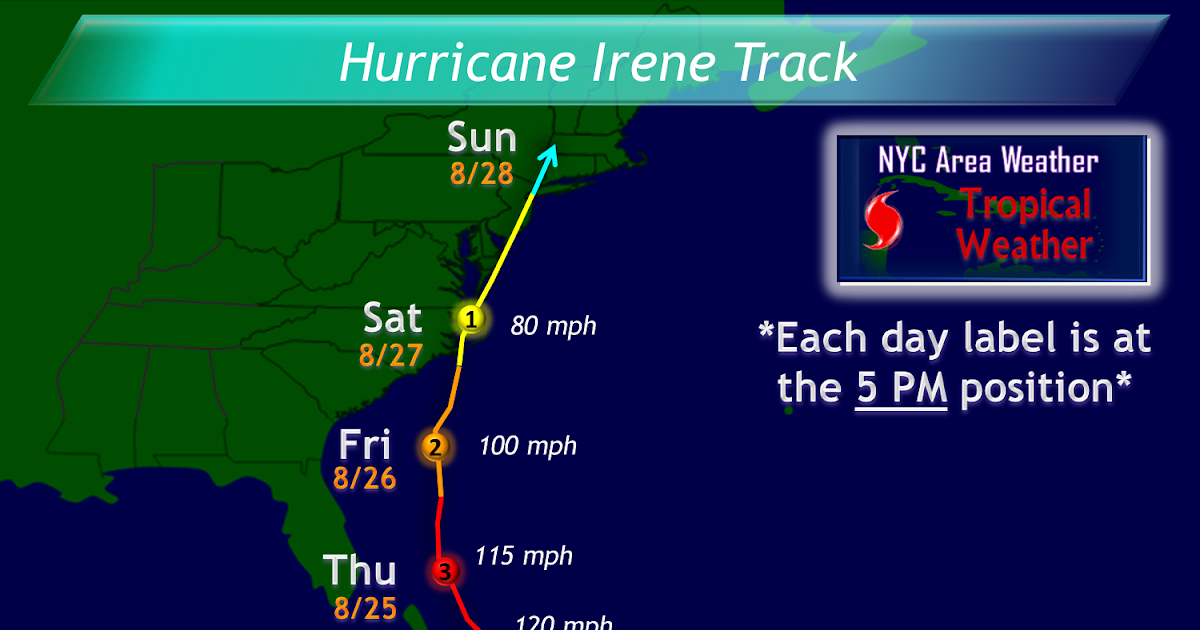 NYC Area Weather Hurricane Irene Summary