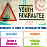 Offerte Lavoro