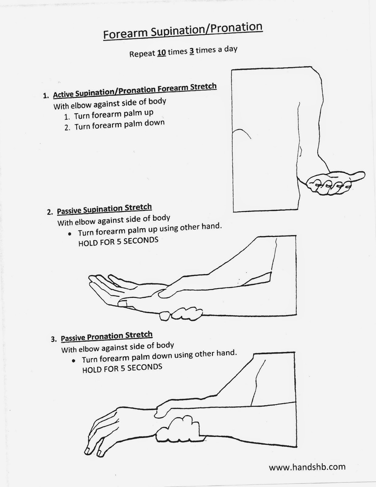 Foot Pronation