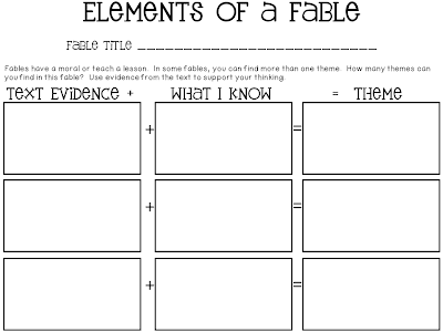 Collaboration Cuties: Aesop's Fables Must Read Mentor Text
