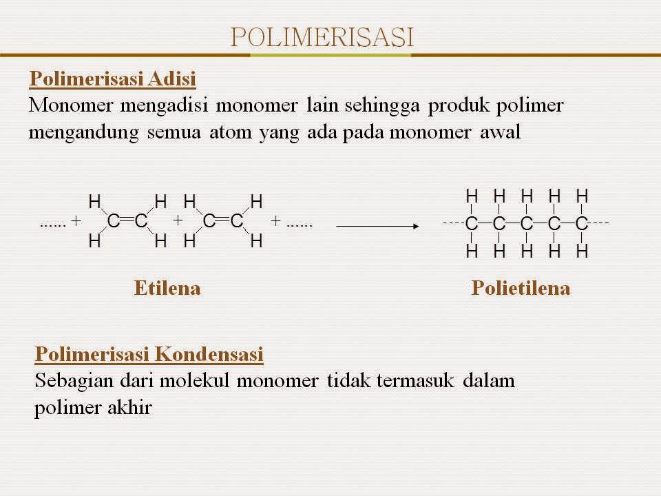 Kimia Materi Dan Tugas Kelas Xii 02 Polimer Dan Makromolekul